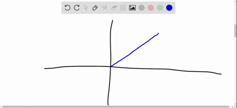 to-test-if-the-graph-of-a-polar-equation-may-be-symmetric-with-respect-to-the-polar-axis-replace-the