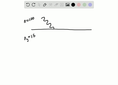 as-light-travels-from-a-vacuum-n1-to-a-medium-such-as-glass-n-1-does-its-wavelength-change-does-its-