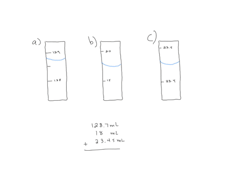 draw-a-picture-showing-the-markings-graduations-on-glassware-that-would-allow-you-to-make-each-of-2