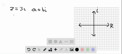 plot-each-complex-number-and-find-its-absolute-value-z3-i