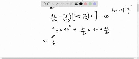 if-x-fracd-yd-xylog-y-log-x1-then-the-solution-of-the-equation-is-a-y-log-leftfracxyrightc-x-b-x-log