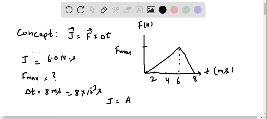 In Figure What Value Of Fmax Gives An Impulse Of 60 SolvedLib