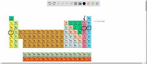 argon-differs-from-both-chlorine-and-potassium-by-one-proton-each-compare-the-electron-configuration