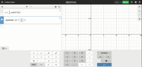 find-the-amplitude-and-period-of-each-function-and-then-sketch-its-graph-yfrac13-cos-075-x