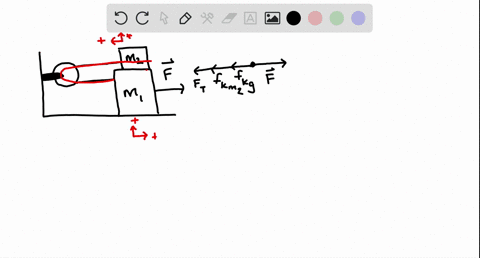 in-the-system-shown-in-fig-3-23a-force-f-accelerates-block-1-of-mass-m_1-to-the-right-write-an-expre