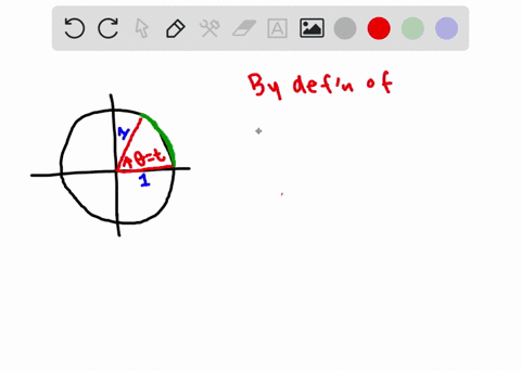 explain-why-an-angle-of-radian-measure-t-in-standard-position-intercepts-an-arc-of-length-t-on-a-cir