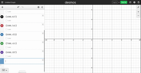modeling-solve-each-problem-see-example-11-atmospheric-pressure-the-atmospheric-pressure-in-millibar