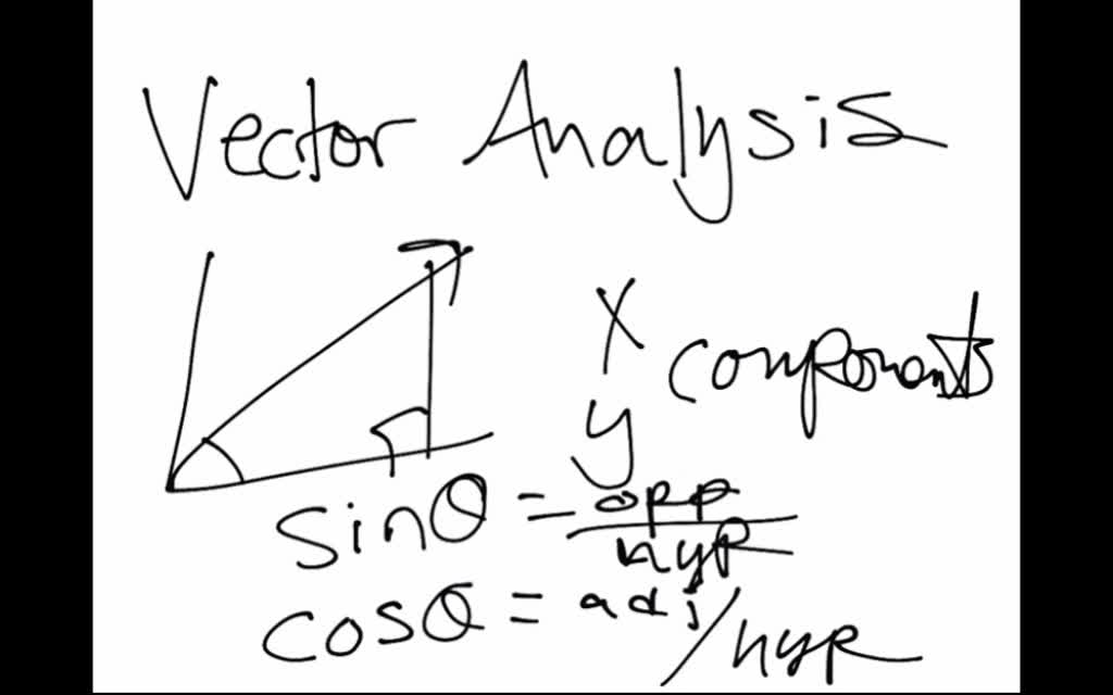 solved-find-the-x-and-y-components-of-vector-which-has-a-length