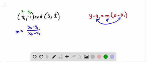 find-the-equation-of-the-line-in-point-slope-form-passing-through-the-pair-of-points-leftfrac12-1rig