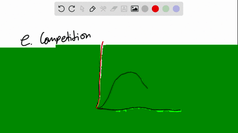 one-factor-that-can-constrain-the-realized-niche-occupied-by-an-organism-is-a-crypsis-b-aposematism-