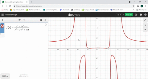 graph-each-rational-function-fxfracx4-5-x24x4-24-x2108-2