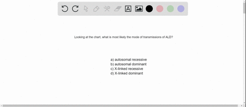 given-the-pedigree-what-is-the-most-likely-mode-of-transmission-of-ald-a-autosomal-recessive-b-autos