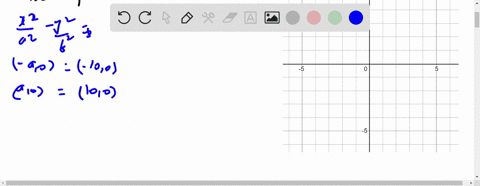 graph-each-hyperbola-fracx2100-y21-2