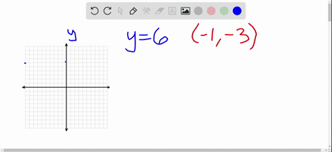 write-an-equation-of-the-line-perpendicular-to-the-given-line-and-containing-the-given-point-writ-16
