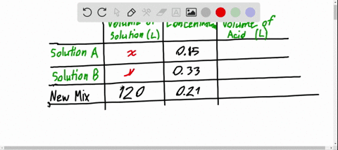 how-many-liters-each-of-15-acid-and-33-acid-should-be-mixed-to-get-120-mathrml-of-21-acid-beginarray