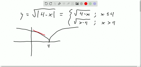 graph-the-curves-beginequationbeginarrayltext-a-where-do-the-graphs-appear-to-have-vertical-tangen-9