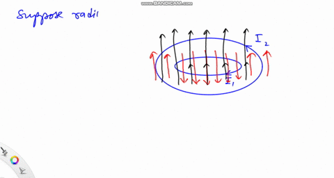 a-circular-coil-of-current-carrying-wire-has-the-normal-to-its-area-pointing-upward-a-second-smaller