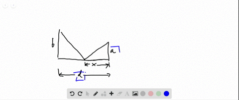 fermats-principle-in-optics-fermats-principle-in-optics-states-that-light-always-travels-from-one-po