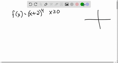 find-a-formula-for-f-1x-and-state-the-domain-of-the-function-f-1-fxx24-quad-x-geq-0