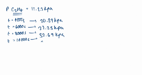 cyclobutane-decomposes-to-form-ethane-according-to-mathrmc_4-mathrmh_8mathrmg-rightarrow-2-mathrmc_2