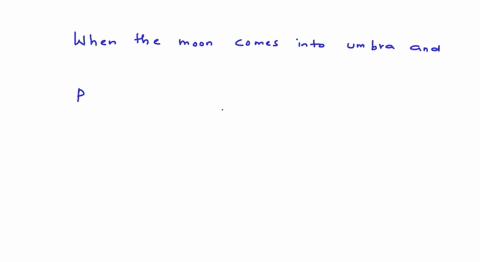 when-the-moon-comes-into-the-umbra-and-penumbra-of-the-earth-__________is-formed