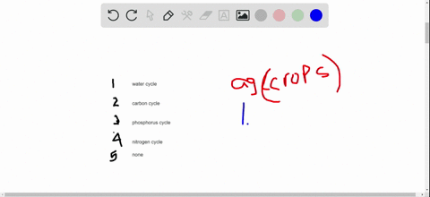 match-each-human-activity-with-one-or-more-of-the-cycles-listed-in-the-key-more-than-one-answer-ca-4