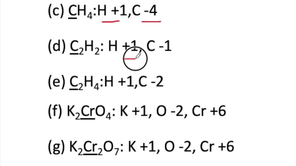 SOLVED Give the oxidation numbers for the underlined atoms in the following molecules and ions