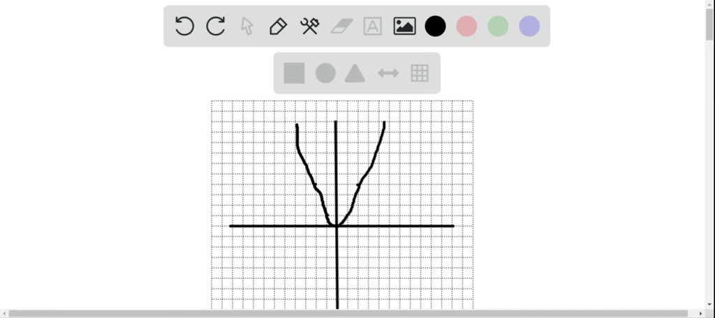 solved-graph-each-equation-of-the-system-then-solve-the-system-to-find