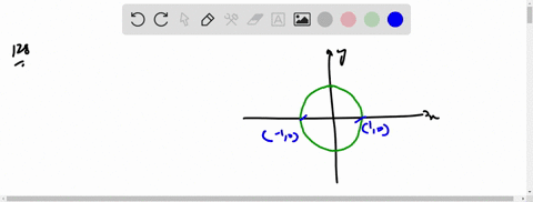 use-your-graph-of-x2y21-from-exercise-127-to-determine-the-relations-domain-and-range