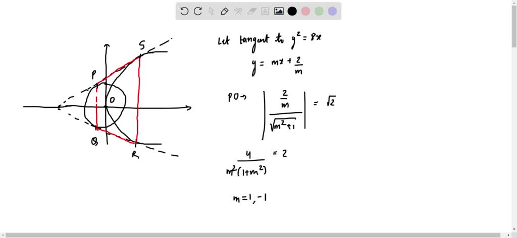 solved-the-area-in-sq-units-of-the-quadrilateral-formed-by-the