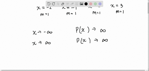 graphing-factored-polynomials-sketch-the-graph-of-the-polynomial-function-make-sure-your-graph-sho-7