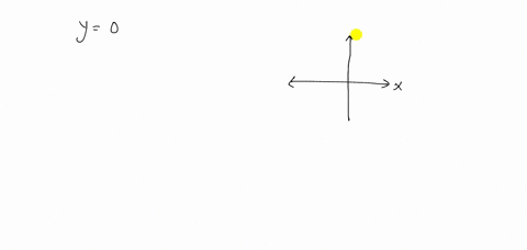 convert-the-equations-given-in-rectangular-coordinates-to-equations-in-polar-coordinates-y0