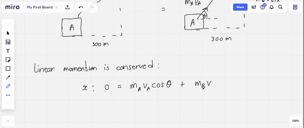 SOLVED: The 2 -kg Sub-satellite B Has An Initial Velocity 𝐯B=(3 M / S ...