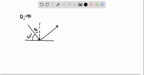 a-light-ray-reflects-from-a-plane-mirror-as-shown-in-the-figure-what-is-the-angle-of-deviation-delta