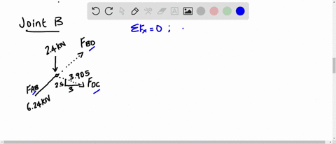 determine-the-force-in-each-member-of-the-roof-truss-shown-state-whether-each-member-is-in-tension-o
