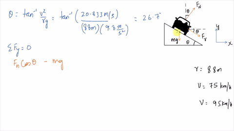 iii-if-a-curve-with-a-radius-of-88-mathrmm-is-perfectly-banked-for-a-car-traveling-75-mathrmkm-mathr