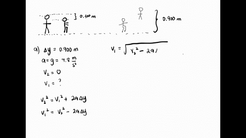a-basketball-player-jumps-straight-up-for-a-ball-to-do-this-he-lowers-his-body-0300-mathrmm-and-then