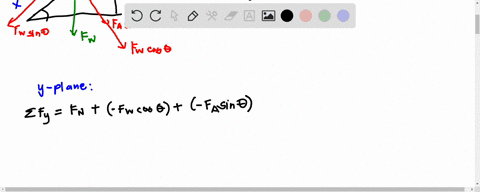 repeat-part-a-of-problem-6-if-the-push-is-applied-horizontally-and-not-parallel-to-the-incline