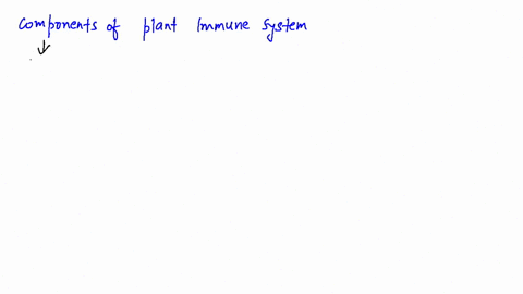 what-are-the-two-components-of-the-plant-immune-system-describe-them
