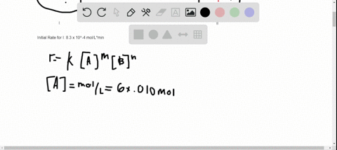 the-following-molecular-scenes-represent-starting-mixtures-i-and-ii-for-the-reaction-of-a-black-with