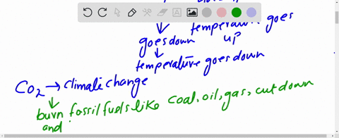 interpret-data-study-the-graph-which-shows-the-combined-effects-of-various-factors-on-biological-d-2