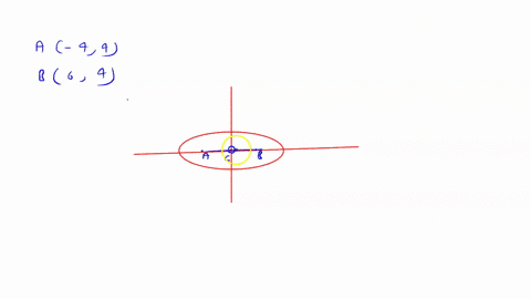 multiple-choice-if-the-foci-of-an-ellipse-are-44-and-64-then-the-coordinates-of-the-center-of-the-el