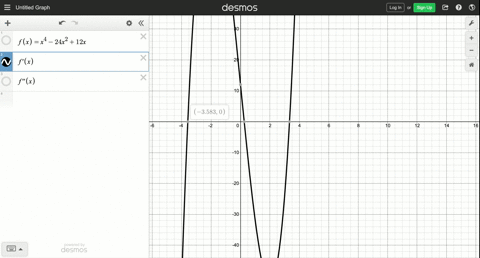 use-a-graphing-utility-to-generate-the-graphs-of-fprime-and-fprime-prime-over-the-stated-interval-an