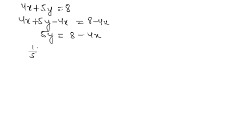 determine-the-slope-and-the-y-intercept-4-x5-y8