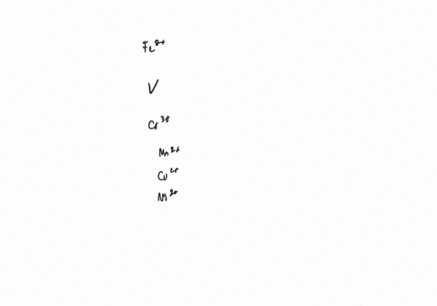 by-means-of-orbital-diagrams-write-electron-configurations-for-the-following-transition-element-at-2