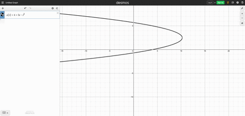 a-particle-moves-along-the-x-axis-so-that-its-position-x-at-time-t-is-specified-by-the-given-funct-2