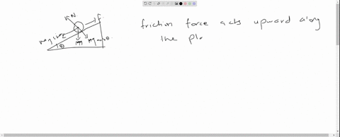 a-uniform-disc-of-mass-mathrmm-and-radius-mathrmr-rolls-without-slipping-down-a-plane-inclined-at--2