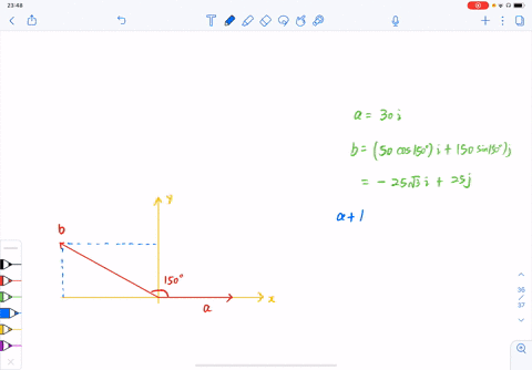 the-vectors-a-and-b-represent-two-forces-acting-at-the-same-point-and-boldsymboltheta-is-the-small-4