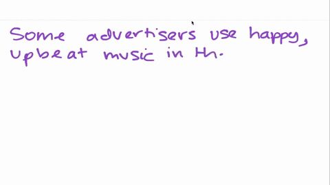 investigate-how-advertisers-use-classical-conditioning-to-influence-our-attitudes-bring-an-example-o