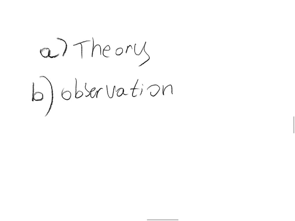 Classify each statement as an observation, a law, or a theory. a. All ...